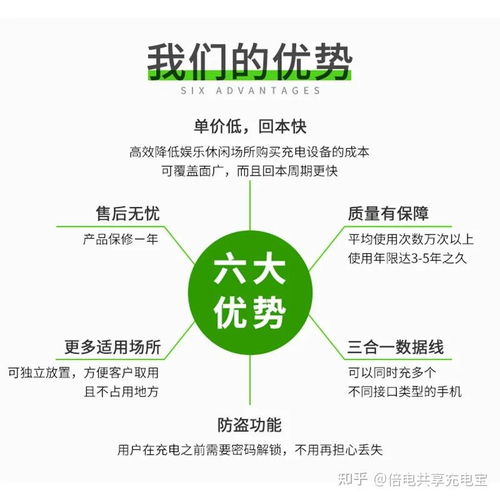 酒店掃碼共享充電線代理加盟 合作前必須明確的八大管理要點